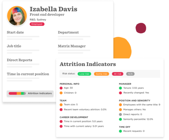 People analytics: Attrition indicator