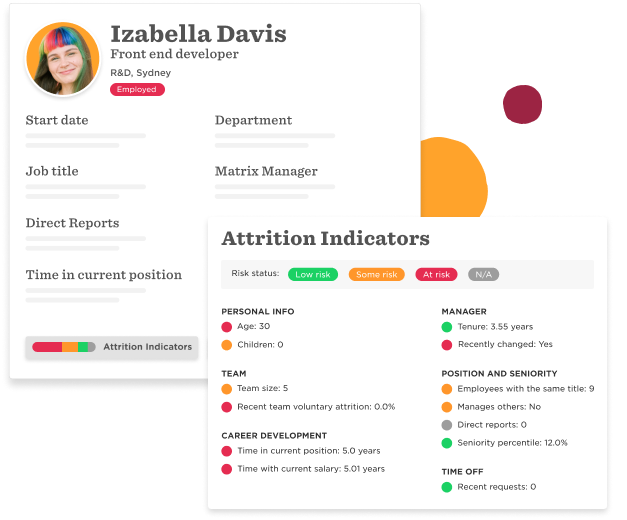 People analytics: Attrition indicator