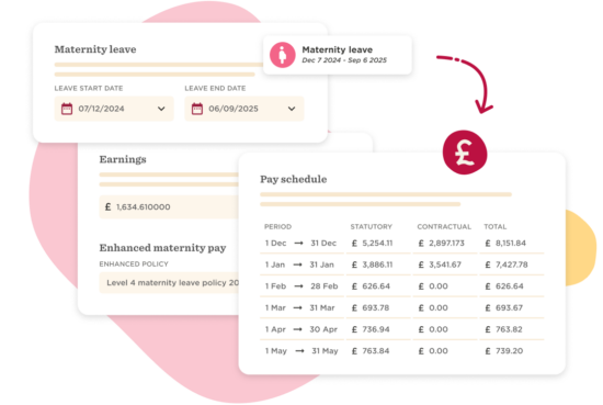 Automated payroll