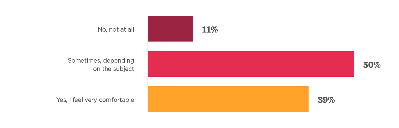 Survey template for back to the office - Back_to_work_survey_template_info11.png