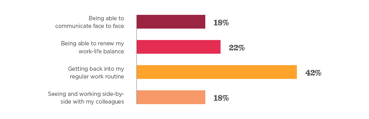 Survey template for back to the office - Back_to_work_survey_template_info12.png