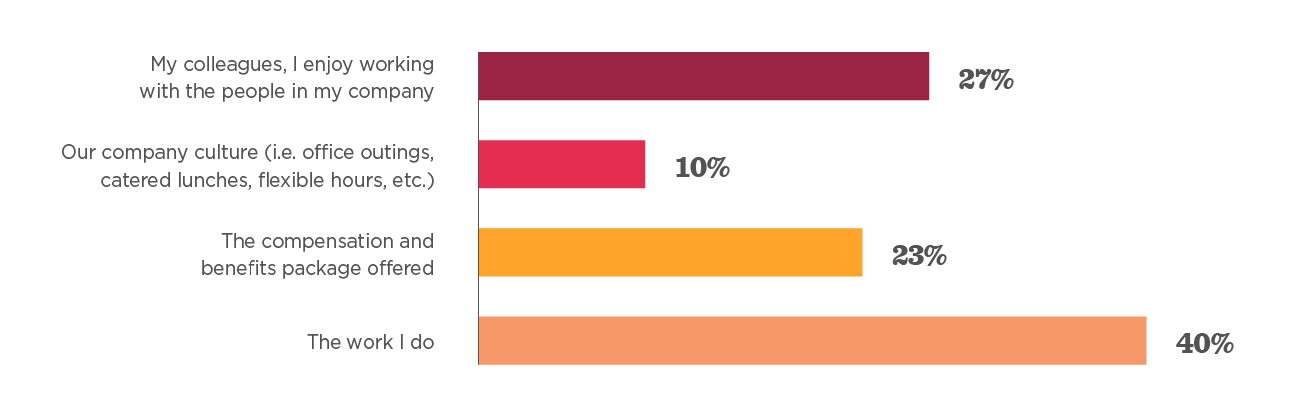Survey template for back to the office - Back_to_work_survey_template_info13.png