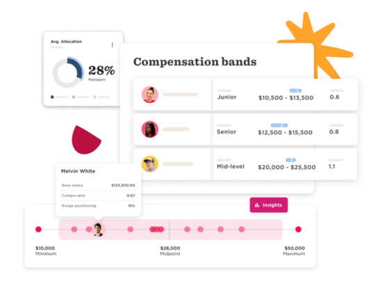 Compensation bands, salary metrics