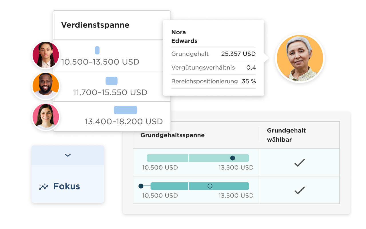 VERGÜTUNGS-MANAGEMENT - Compensation-main-Image_DE.png