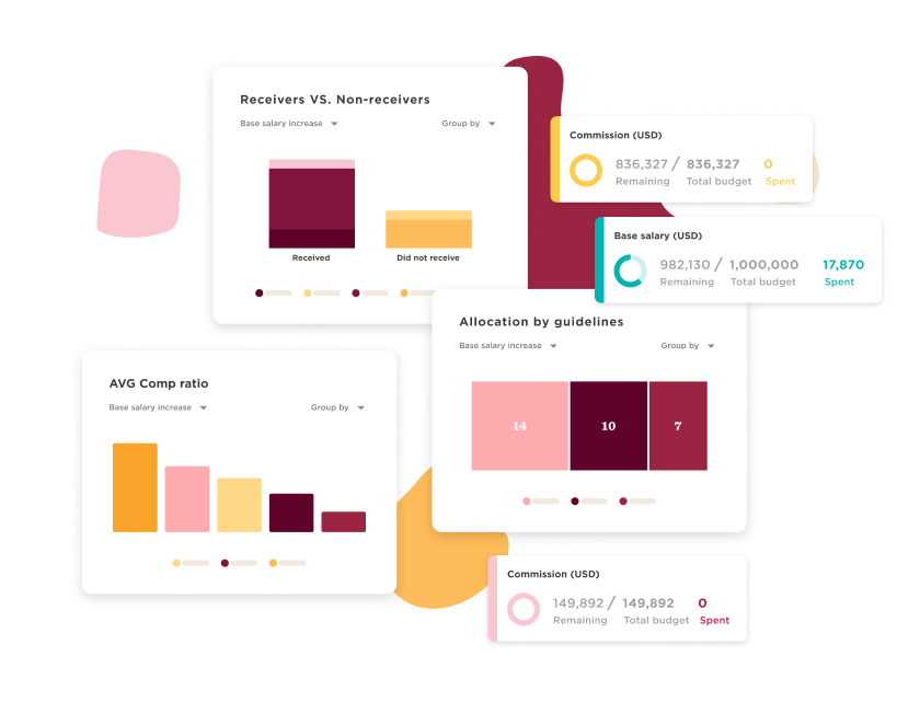 Compensation Management - Compensation-metrics.png