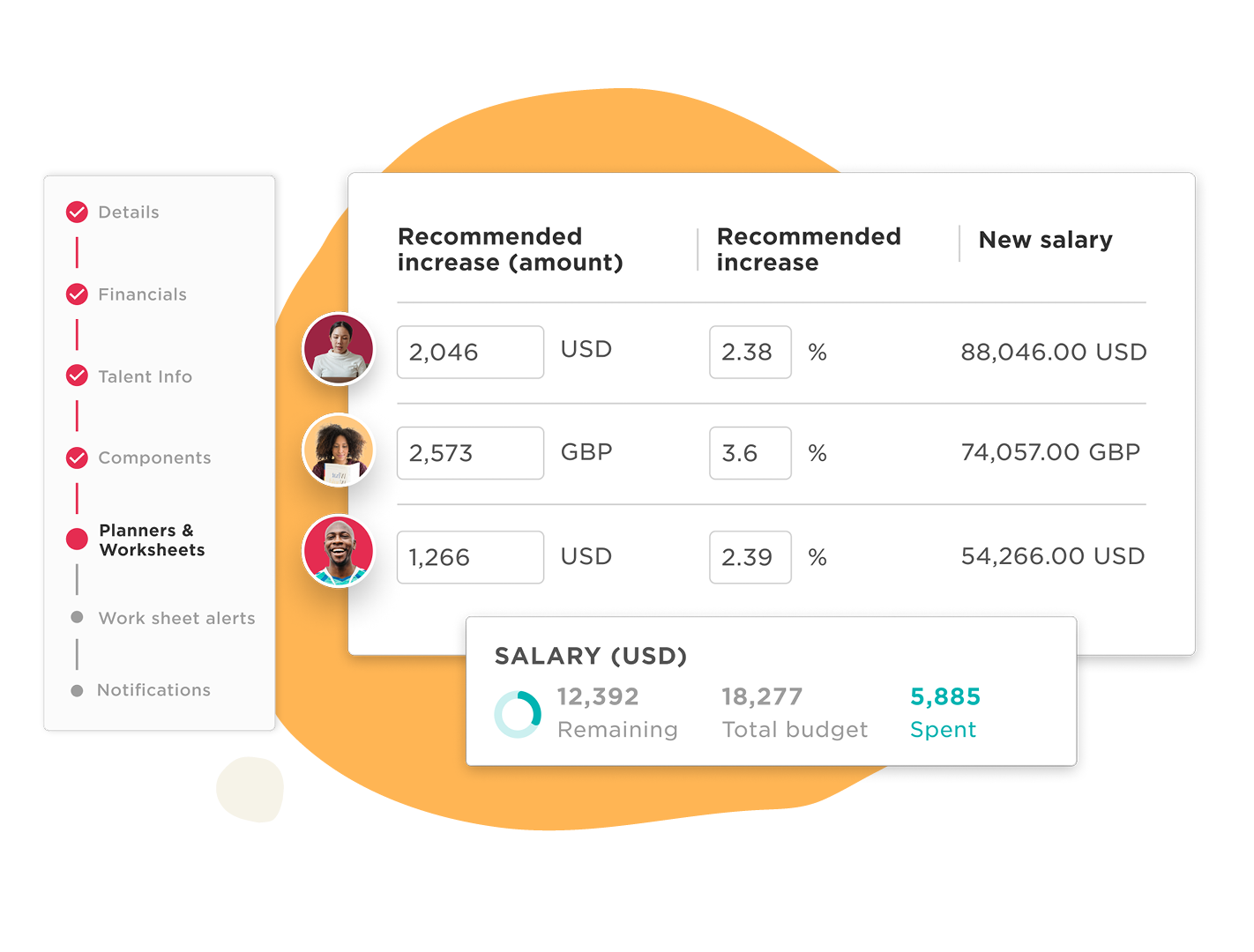 Compensation management main image