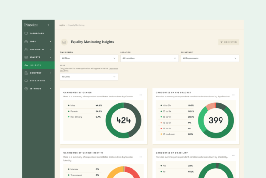 Pinpoint - Equality-Performance-Reporting-550x367.png