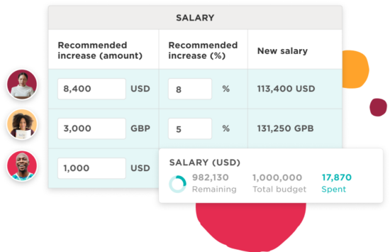 Compensation- flexible configuration