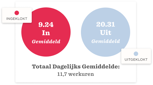 Tijd en aanwezigheid - Frame-34-1.png