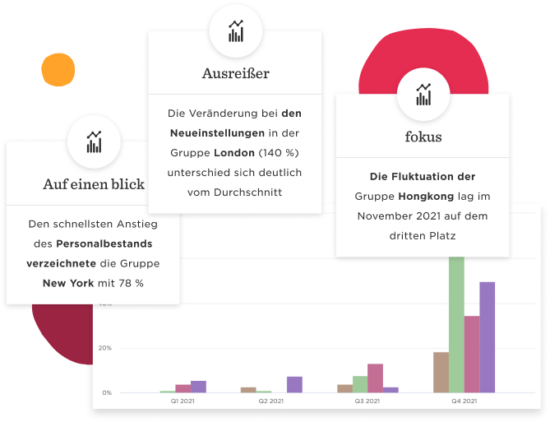 Personalanalysen - Frame-4-DE-5-550x422.png