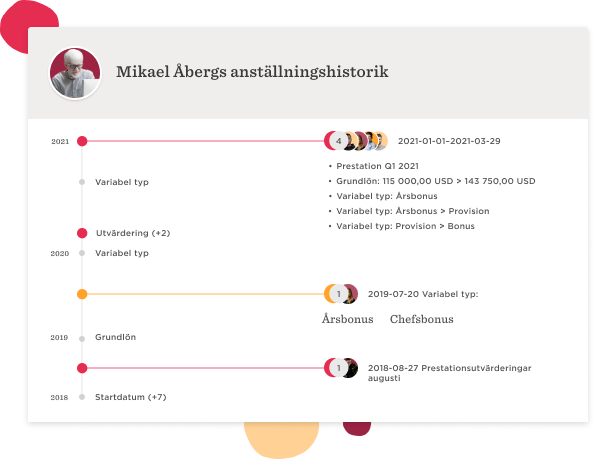 Ersättningshantering i HiBob - Frame-6-12.png