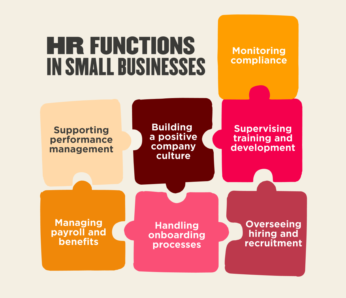 HR for small businesses: A complete guide - HR-functions-in-small-businesses_Infographic.png
