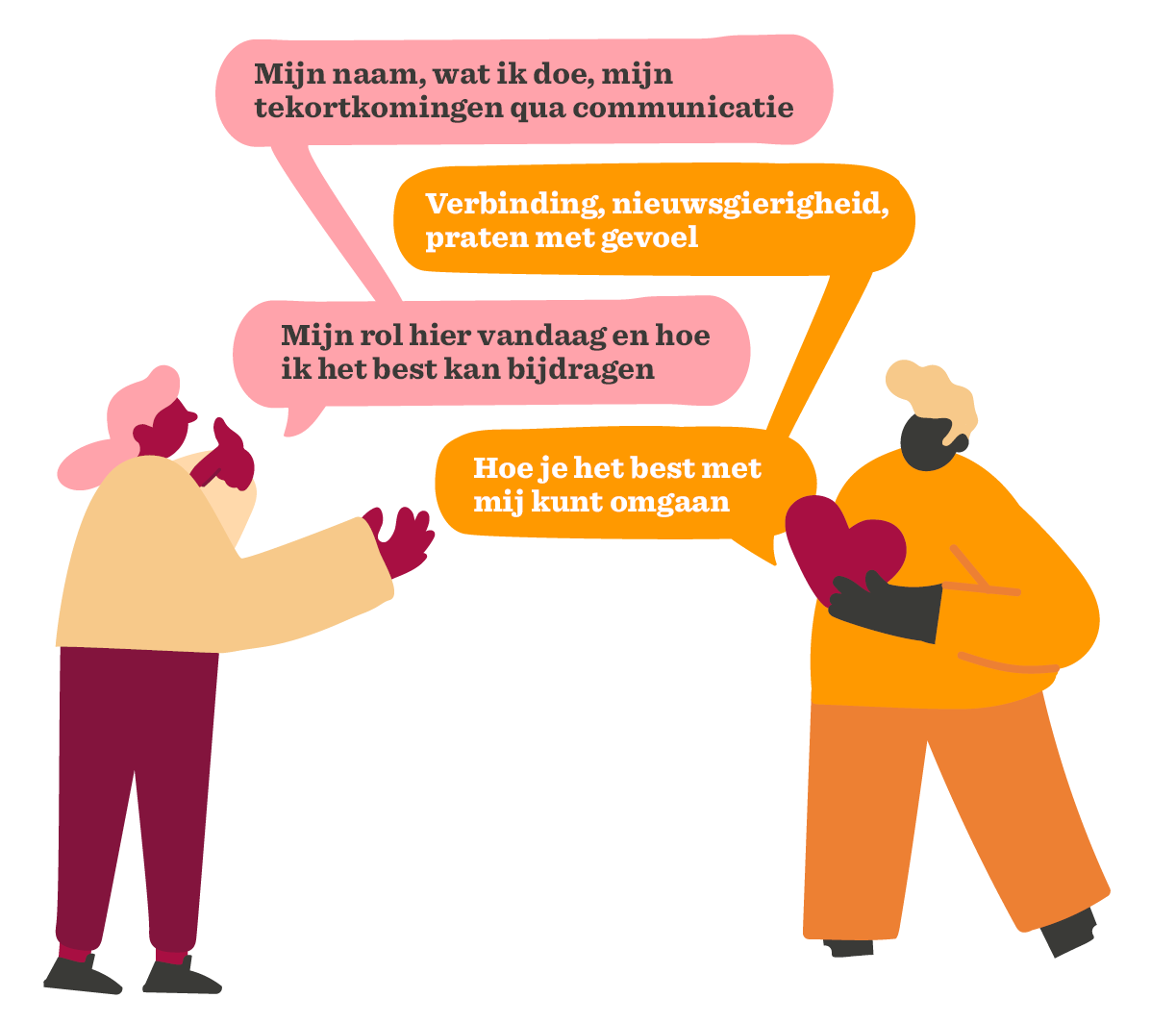 Training emotionele intelligentie: de route naar uitzonderlijk peoplemanagement - HiBob_Emotional-intelligence-training_NL_10.png