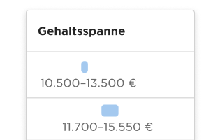 Bob's module - Gehaltstransparenz