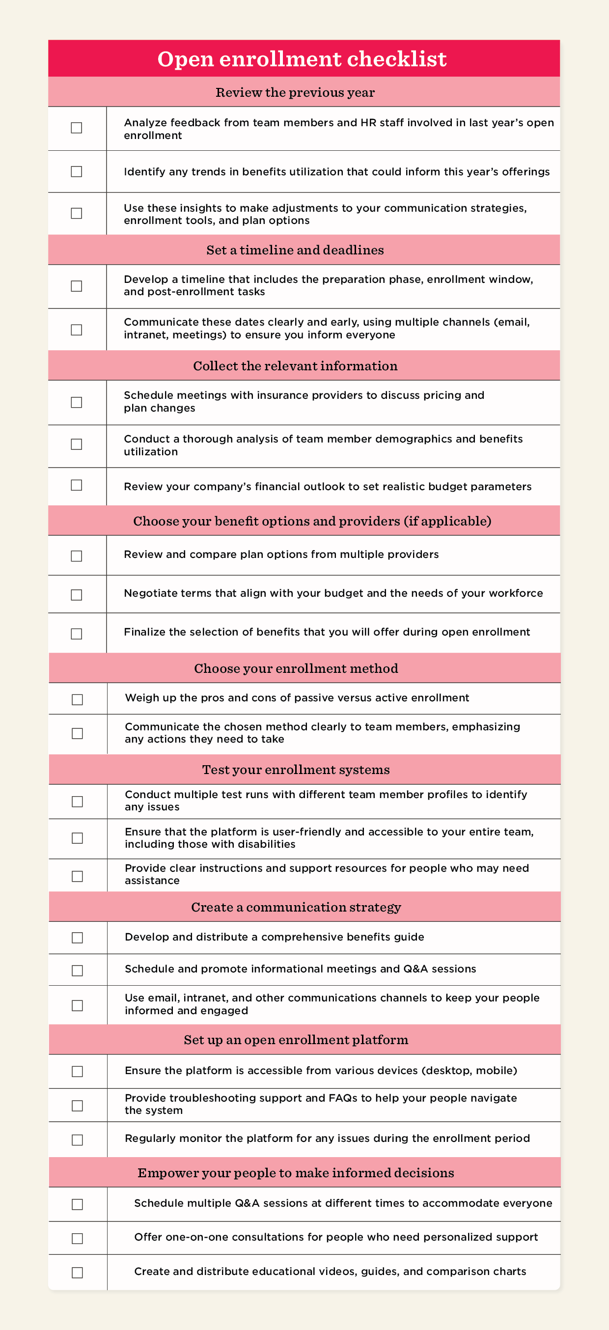 A strategic guide to navigating open enrollment - Open-enrollment_tables-1.png