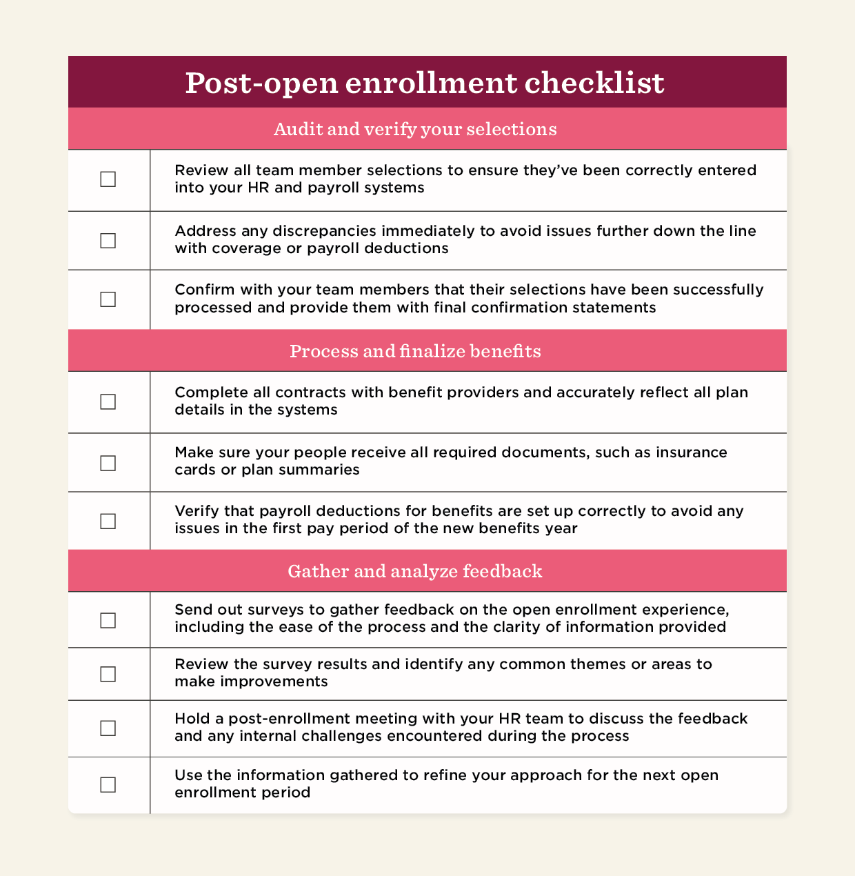 A strategic guide to navigating open enrollment - Open-enrollment_tables2.png