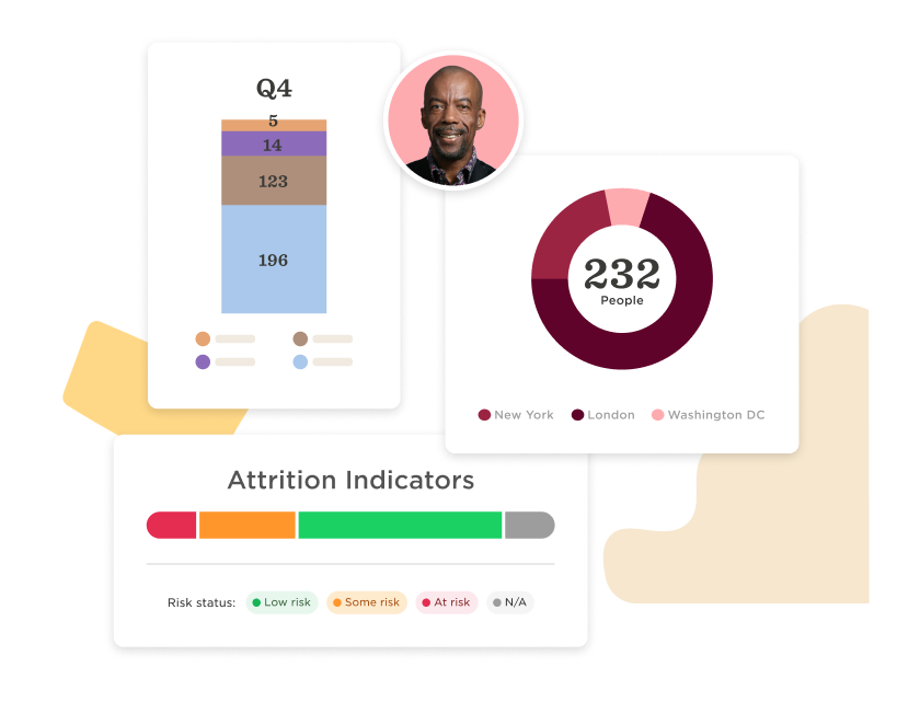 Analytics, data, attrition indicators