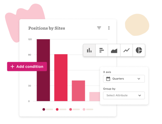 Position analytics