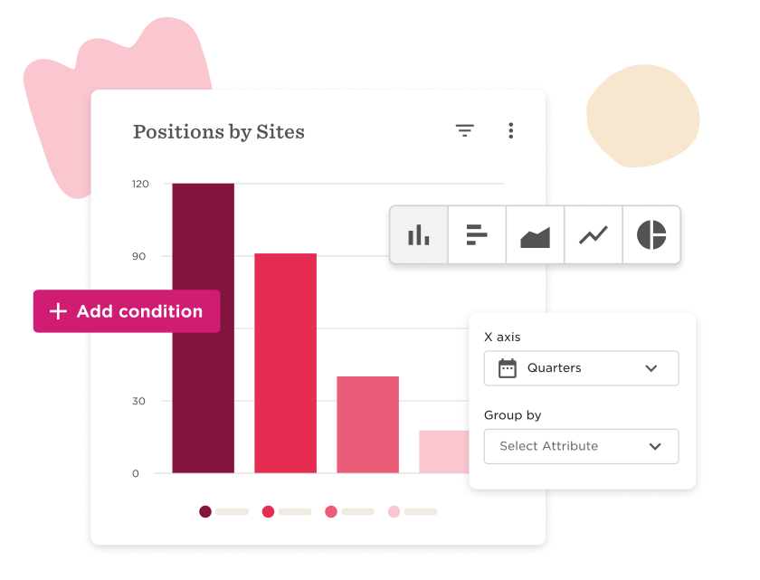 Position analytics