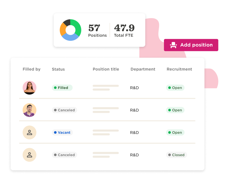 Positions management