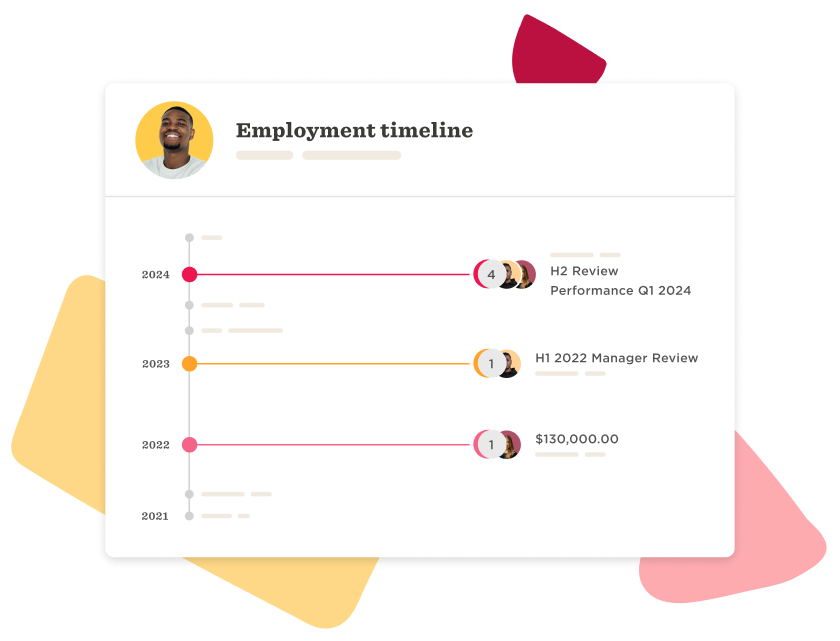 Employee timeline