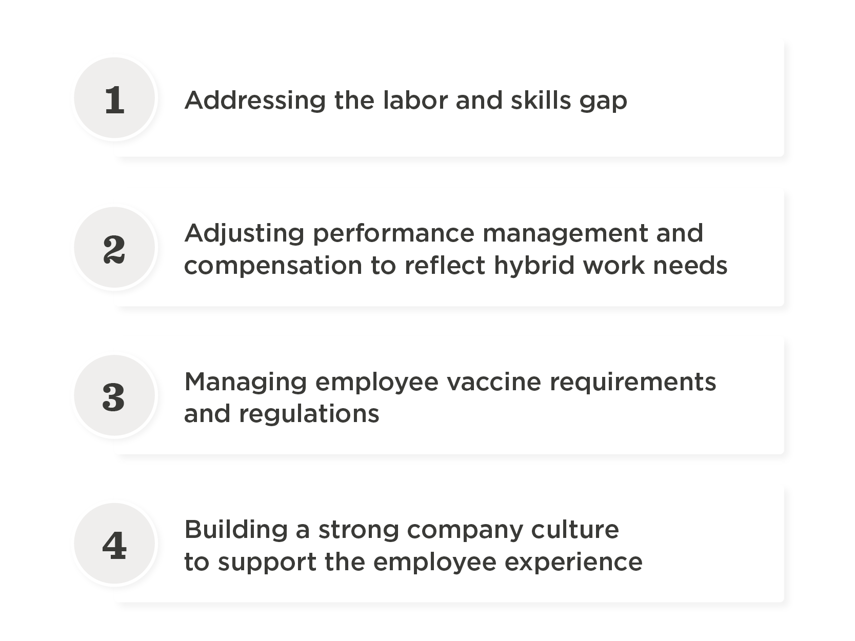 Strategies for HR leaders: Acing pandemic waves and peaks - Strategies_for_HR_leaders_Acing-pandemic-waves-and-peaks_elements-1.png