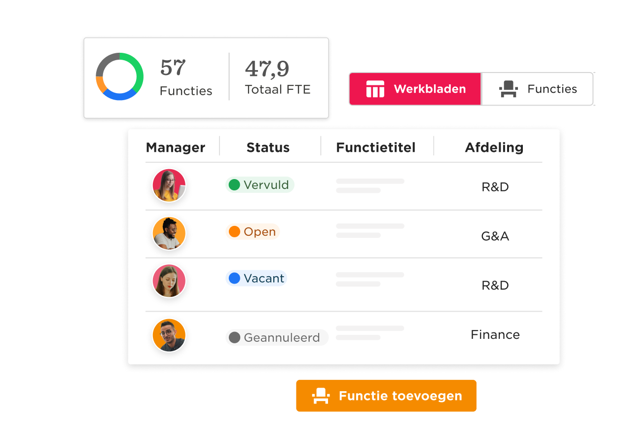De bedrijfsleiding overtuigen: De kracht van Bob voor de CFO - The-power-of-Bob-for-the-CFO_1-Position-management-image.png