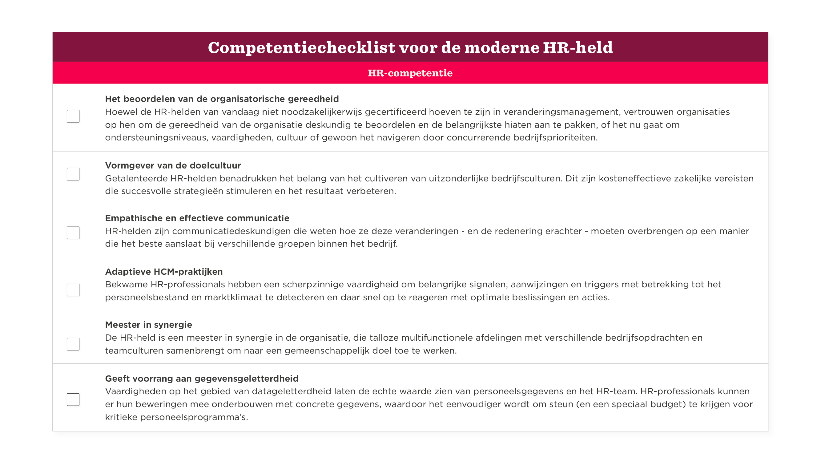 De HR-held van vandaag: een blauwdruk voor vaardigheden en competenties - Today_s-HR-hero-a-skill_NL_16.png