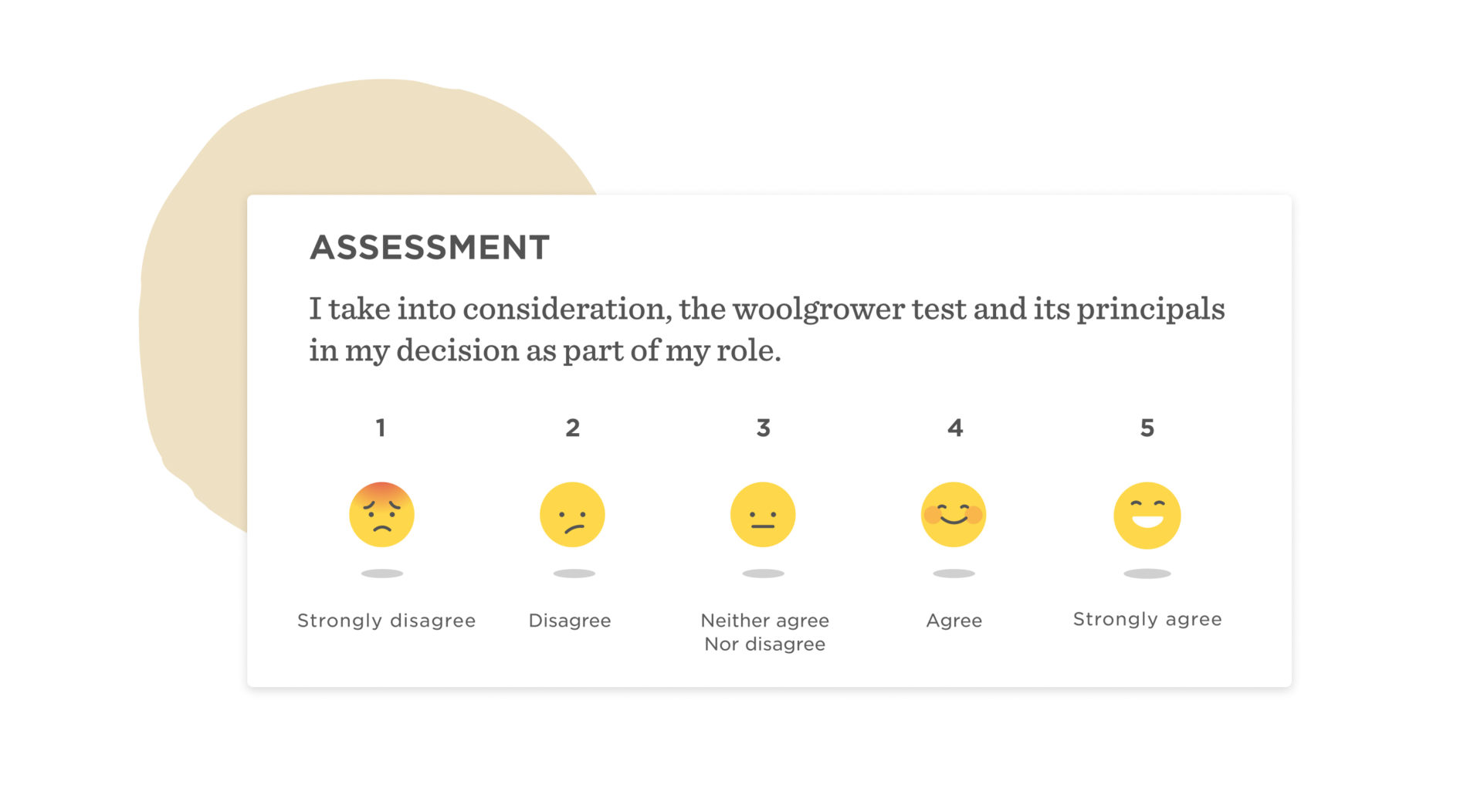 How Australian Wool Innovation saves 1.5 days in admin time per month managing global time off - performance-review-process-1900x1052.png